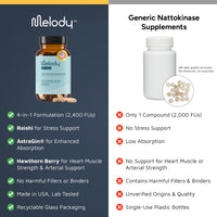 Heart Tune™ Capsules (60 count)