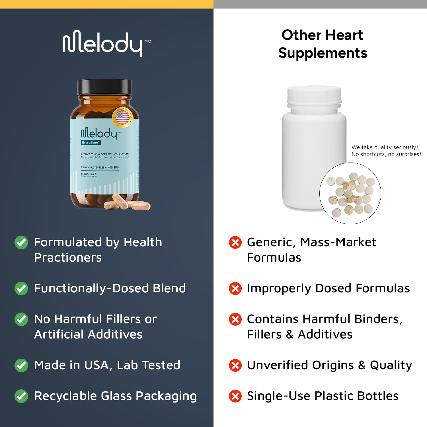 Heart Tune™ Capsules (60 count)