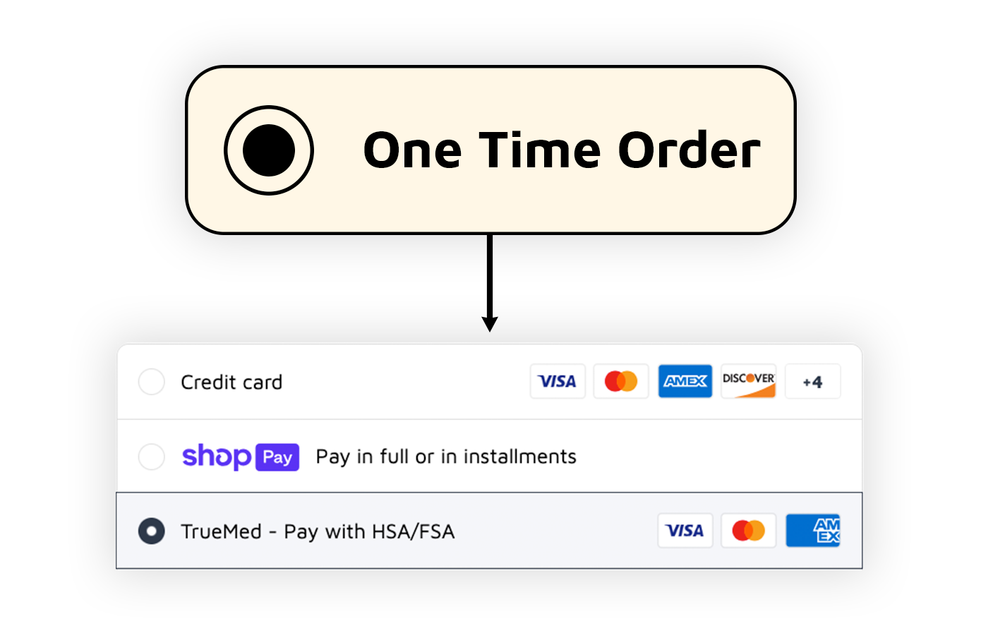 one-time-order.png